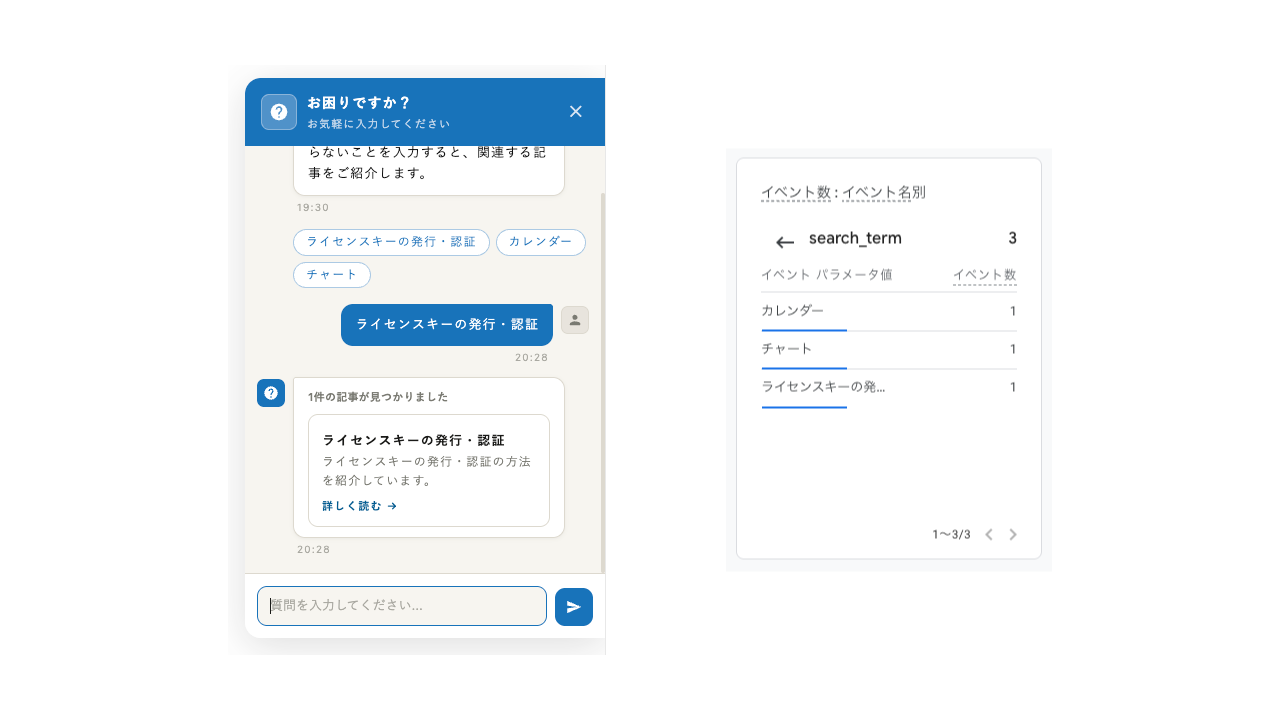 ドキュメントナビ:ユーザー行動を分析してコンテンツ改善に役立てよう。Google アナリティクス(GA4)で検索テキストと遷移先リンクを計測する方法